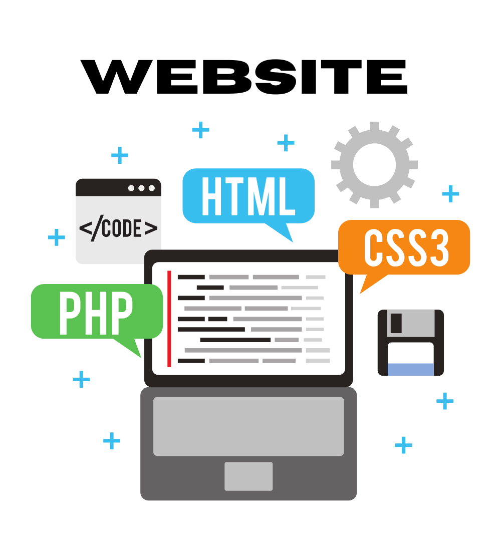 Website-development-Gurgaon